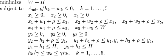 \begin{array}{ll}
\mbox{minimize} & W + H \\
\mbox{subject to}
& A_{\mathrm{min}, k}/h_k - w_k \leq 0, \quad k=1,\ldots, 5 \\
& x_1 \geq 0, \quad x_2 \geq 0, \quad x_4 \geq 0 \\
& x_1 + w_1 + \rho \leq x_3, \quad x_2 + w_2 + \rho \leq x_3,
\quad x_3 + w_3 + \rho \leq x_5, \\
& x_4 + w_4 + \rho \leq x_5, \quad x_5 + w_5 \leq W \\
& y_2 \geq 0, \quad y_3 \geq 0, \quad y_5 \geq 0 \\
& y_2 + h_2 + \rho \leq y_1, \quad y_1 + h_1 + \rho \leq y_4,
y_3 + h_3 + \rho \leq y_4, \\
& y_4 + h_4 \leq H, \quad y_5 + h_5 \leq H \\
& h_k/\gamma \leq w_k \leq \gamma h_k, \quad k=1,\ldots,5.
\end{array}