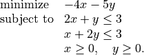 \begin{array}{ll}
\mbox{minimize} & -4x - 5y \\
\mbox{subject to} & 2x +y \leq 3 \\
& x +2y \leq 3 \\
& x \geq 0, \quad y \geq 0.
\end{array}